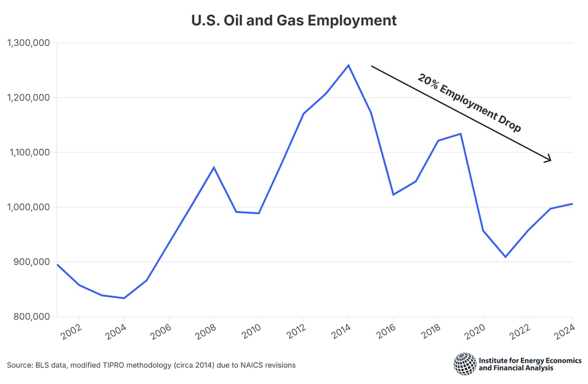 Figure 1 Rising costs of SMRs in the U.S.@2x changed date